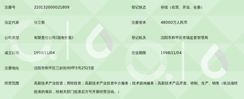 沈阳科技风险投资