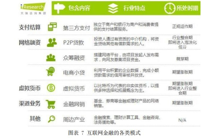 汇元科技(832028):网络游戏支付龙头多方布局互联网金融【寻找新三板精选层标的专题报告(十七)】