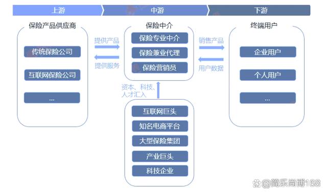 货运代理实务 分类 高职高专教材 大中专教材教辅书籍