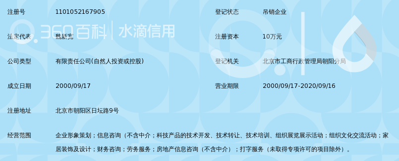 北京诚远达企业策划